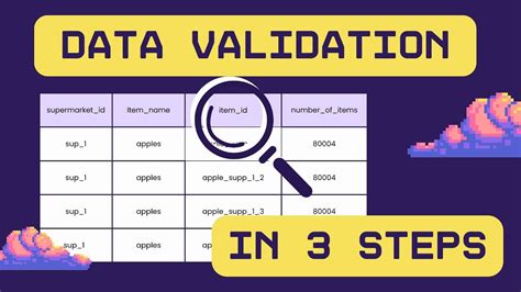 SQL Validation