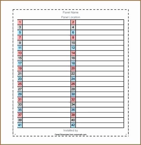 Example of a Square D Panel Template Layout