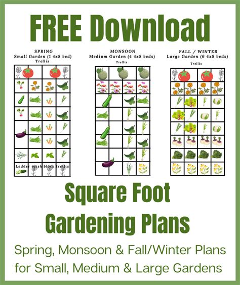 Square Foot Gardening Chart