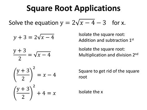 Illustration of square root applications