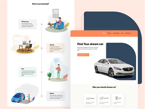 Squarespace Template for Car Dealerships