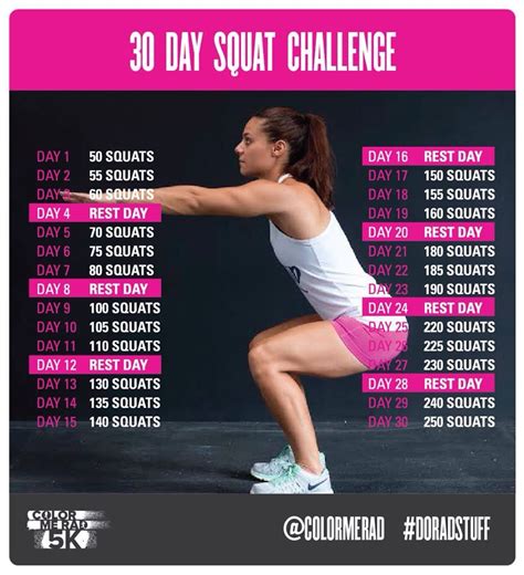 Squat Challenge