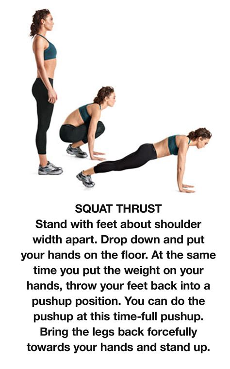 Squat Thrusts Exercise