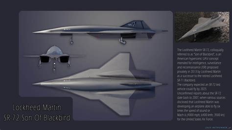 The SR-72 Son of Blackbird in the gallery