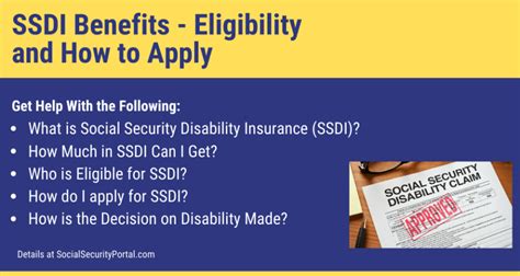 Image of a person checking SSDI benefits eligibility