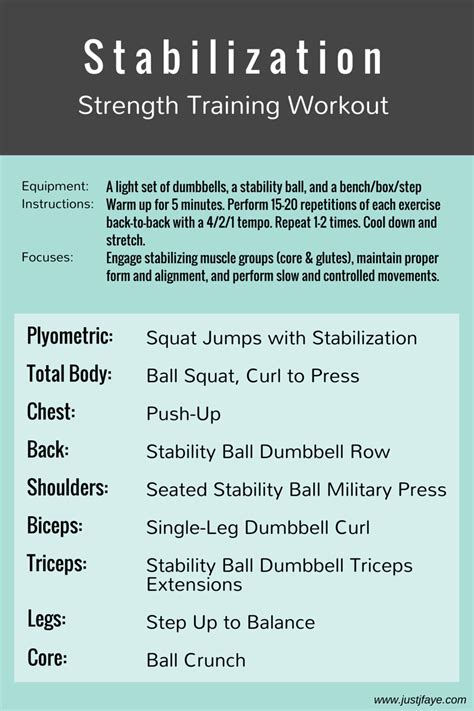 Stabilization Phase Workout