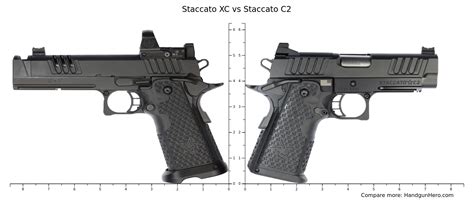 Staccato C2 Comparison to Other Pistols