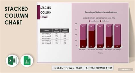 Stack columns in Google Sheets template