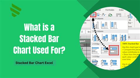 3D Stacked Bar Chart in Excel