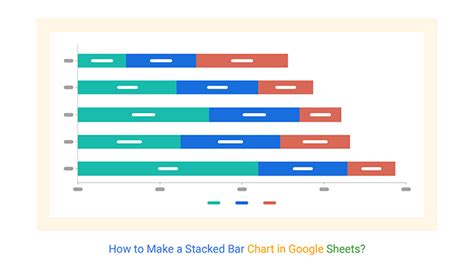 Stacked Bar Chart Google Sheets