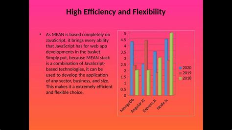 Stacked bar graphs have several benefits, including allowing for easy comparison and visualization of data