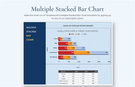 Stacked bar graph template