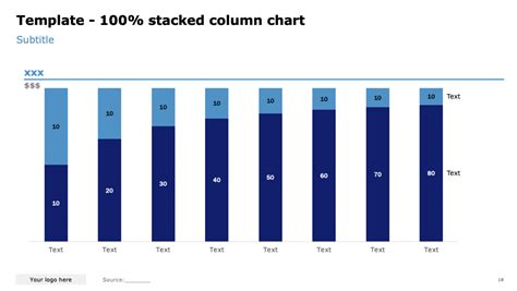 Resources for creating stacked column charts