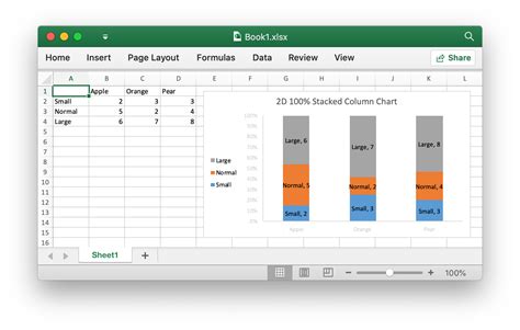 Tips and tricks for creating stacked column charts