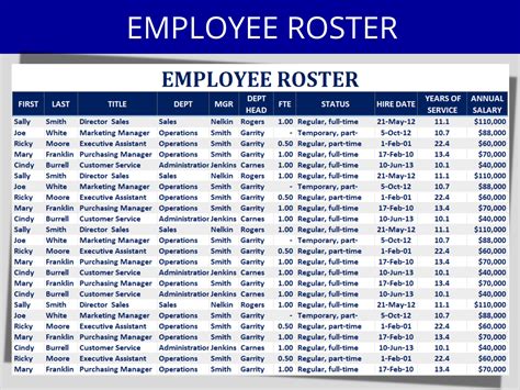 Staff Roster Template Excel