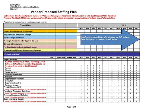 Staffing Plan Template in Word