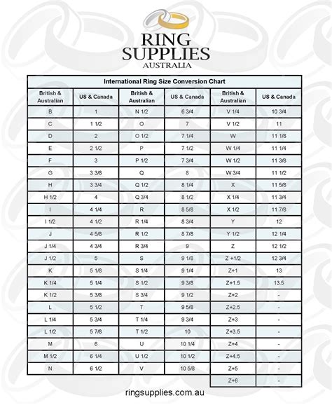 Men's Ring Size Chart for Stainless Steel Rings