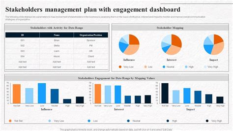 Stakeholder Management Dashboard