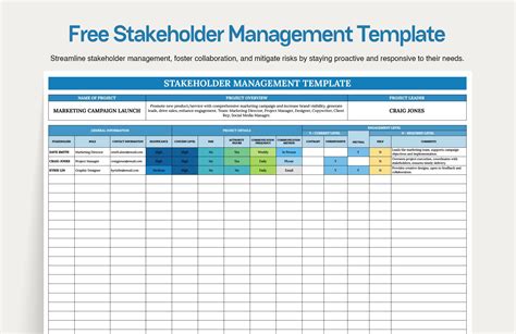 Stakeholder Management Template