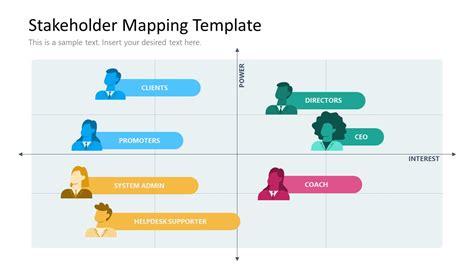 Stakeholder Map Template PowerPoint Example 1