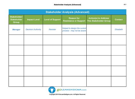 Stakeholder Matrix Template Excel Gallery 10