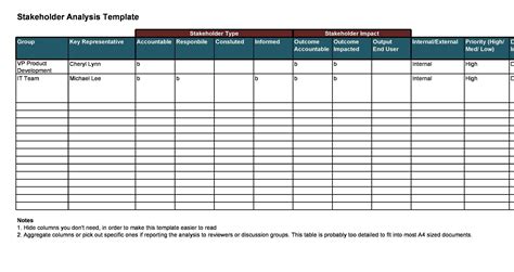 Stakeholder Matrix Template Excel Gallery 6