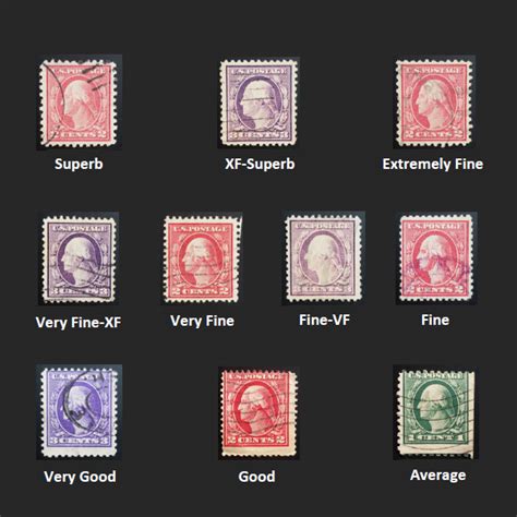 Stamp Grading