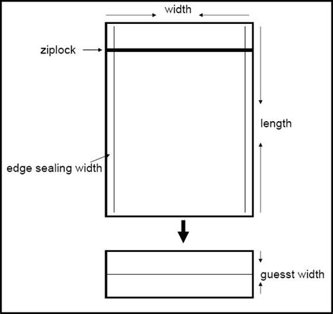 Stand Up Pouch Template Design Software