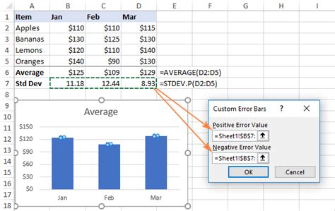 Standard Deviation Bars Excel