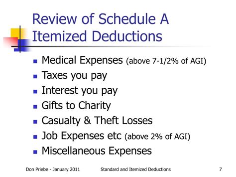 Standard Medical Expense Deduction Calculation