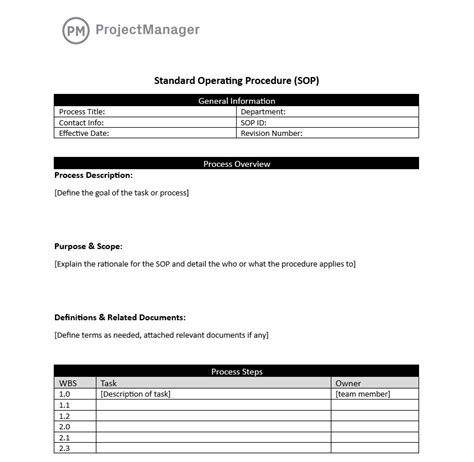 Standard Operating Procedure (SOP) Template