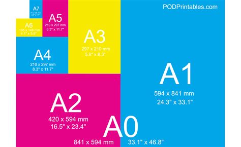 Standard Paper Sizes