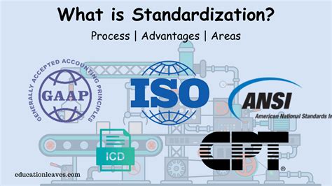 Standardization is critical for reducing medical errors and improving patient safety