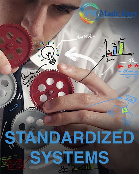 Standardized System