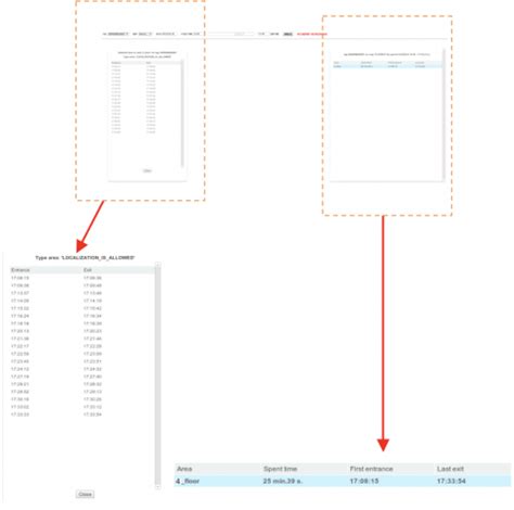 STAR CEUS Data-Driven