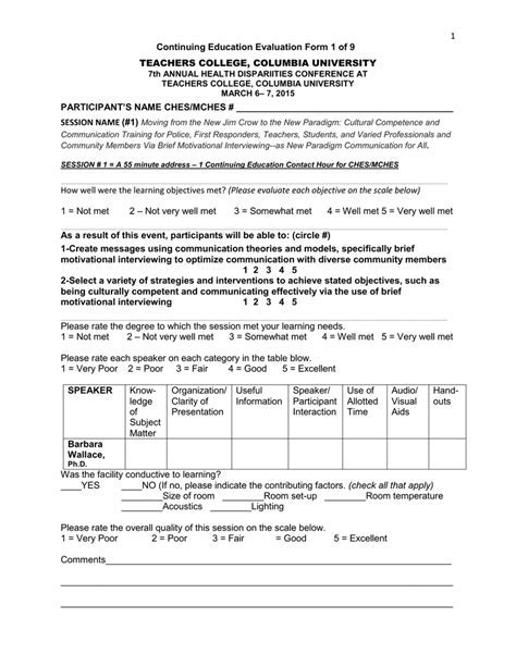 STAR CEUS Effectiveness