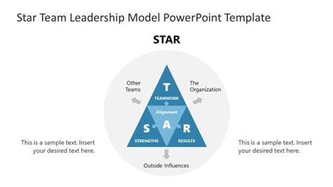 STAR CEUS Teamwork