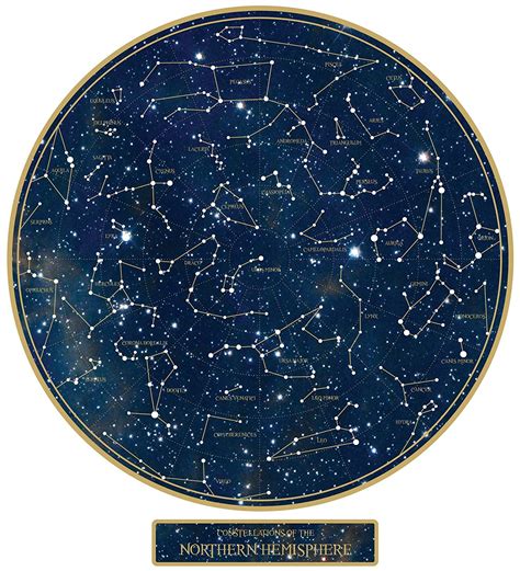 Star Map Example