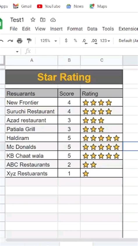 Star Rating Excel Macros