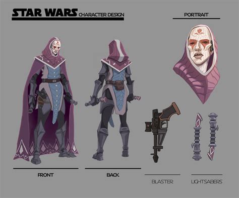 Star Wars Character Profiles