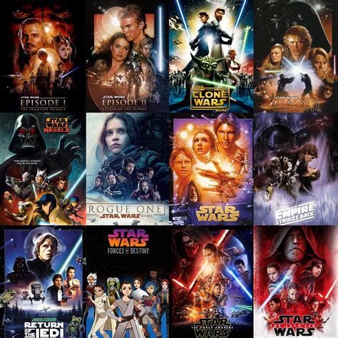 Star Wars franchise