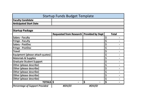 Startup Budget Template Excel