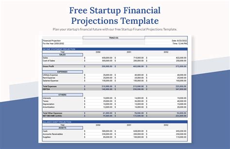 Startup Financial Projections Template Xls Image 5