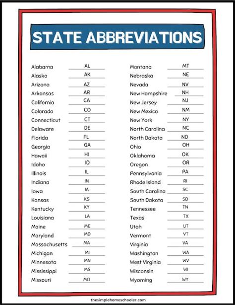 State Abbreviations Quiz Printable Fun