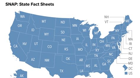 State-by-State SNAP Programs