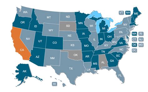 State Licensure