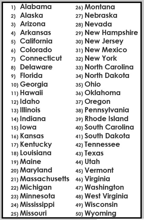 State Names List Template