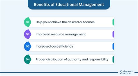 State-Specific Education Benefits