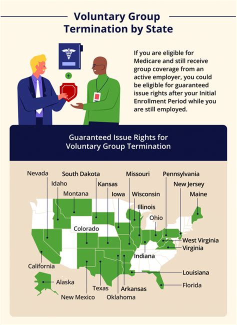 State-specific rules and Medicaid eligibility