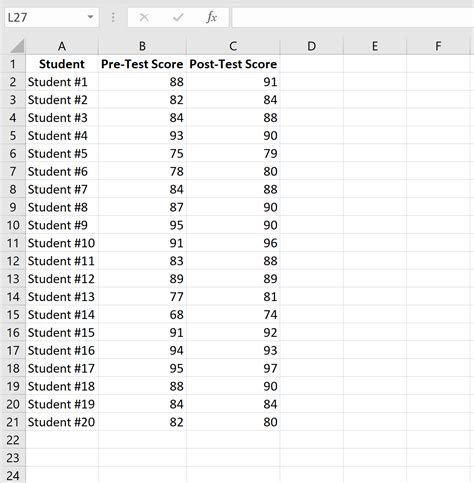 Statistical Tests in Excel